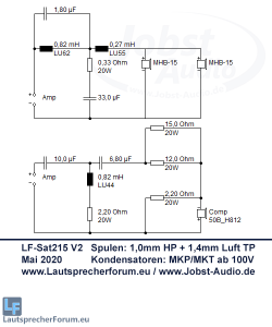 LF-Sat215-v2_weiche-forum.png