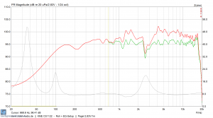 KME CS1122 Roh + DSP Korrigiert