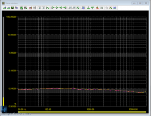 DXO24E_THDN_vs_F_In0dBu_In-12dB_Out12_Out_0dB_AES17_20kHz.PNG