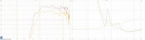hochpass_mit-Lpad.png - (188.16 KiB) 20580 mal betrachtet Orage: mit LPAD