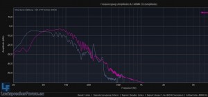 Achenbach SW100 eq.jpg