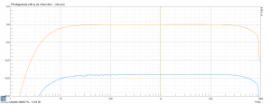 20V - Soffitte versus ohne Soffitte