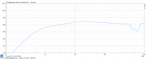 achat112subgpm.png - (36.8 KiB) 14890 mal betrachtet Achat-112 SUB Vollraum