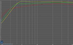 18TBX100 Vergleich