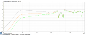 Simulation des 8er Stacks