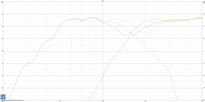 ss_02.png - (76.66 KiB) 22581 mal betrachtet Aktivweiche auf 140Hz