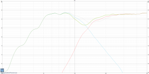 ss_03.png - (75.29 KiB) 14429 mal betrachtet DSP BW24 100+130Hz