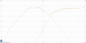 DSP BW24 100+130Hz