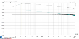 mess-signale.png - (35.87 KiB) 33798 mal betrachtet WN, PN und Sweep.
