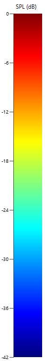 bass-abstrahlung_SPL_umzug_2022-11.png