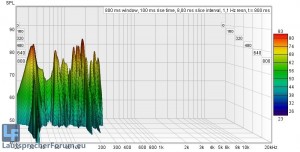 Raumecke Tisch Bass WF.jpg