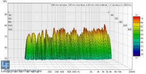 Topteil LINKS EQ WF.jpg