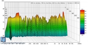 SYSTEM EQ flat WF.jpg