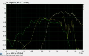 Rohmessungen.png - (53.75 KiB) 12298 mal betrachtet Rohmessungen.png