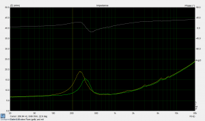 Impedanz MT Vergleich mit und ohne Flare.png