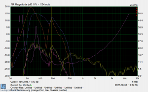 Erste Testmessung.png