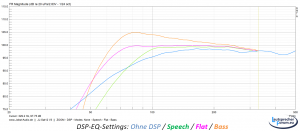 JL-Sat12_Solo-DSP-EQ.png