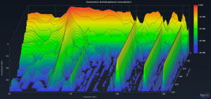 NV170.Dirac.FULL.Links.png