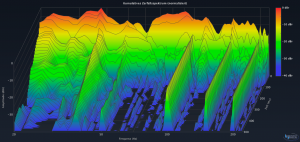 NV170.Dirac.FULL.rechts.png