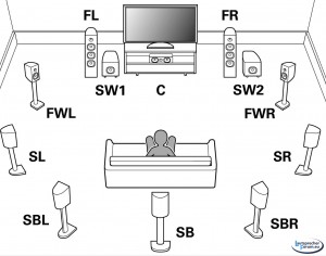 Lautsprecherinstallation.jpg