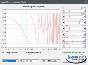 Phase 0 45,5Hz.jpg