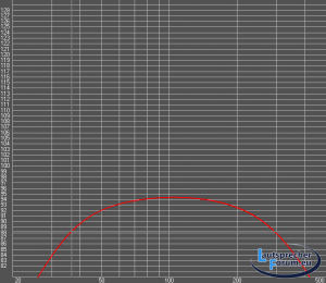 212.png - (18.85 KiB) 29150 mal betrachtet 80L@38Hz