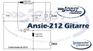ansie-212-weiche2 (guitar).jpg