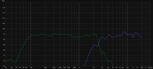 Frequenzverlauf übergang.jpg