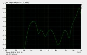 db C4T Setup.png