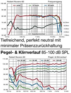 fq-nuVero60.jpg