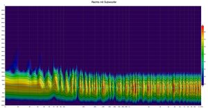 Rechts mit Subwoofer.jpg