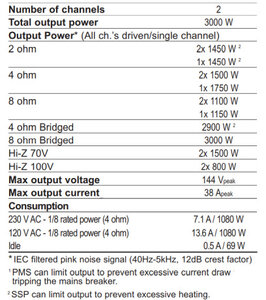 amp-daten-vorbildlich_neu.jpg - (78.22 KiB) 18594 mal betrachtet Hochmoderner Amp, ebenfalls sehr vorbildlich