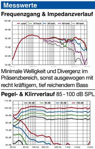 3_ATC SCM50.jpg