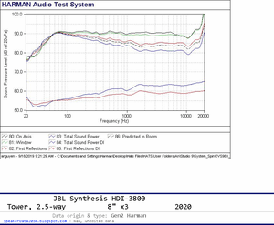 HDI3800.png