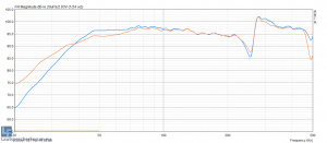 sica15er.png - (29.51 KiB) 11310 mal betrachtet Pegel auf 2m 4pi
